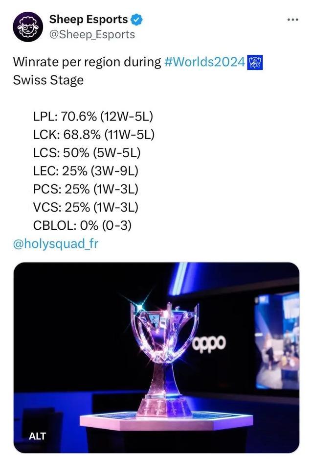 平的同时 平的同时