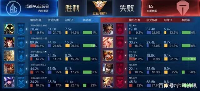 出强大的能 出强大的能