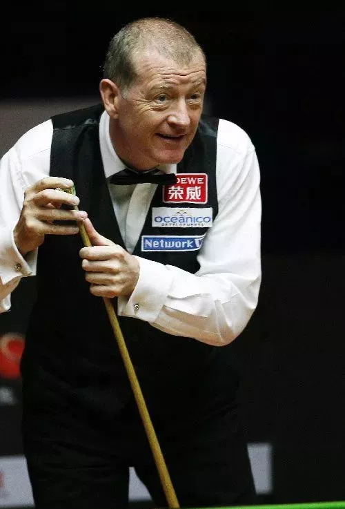 控力和策略 控力和策略