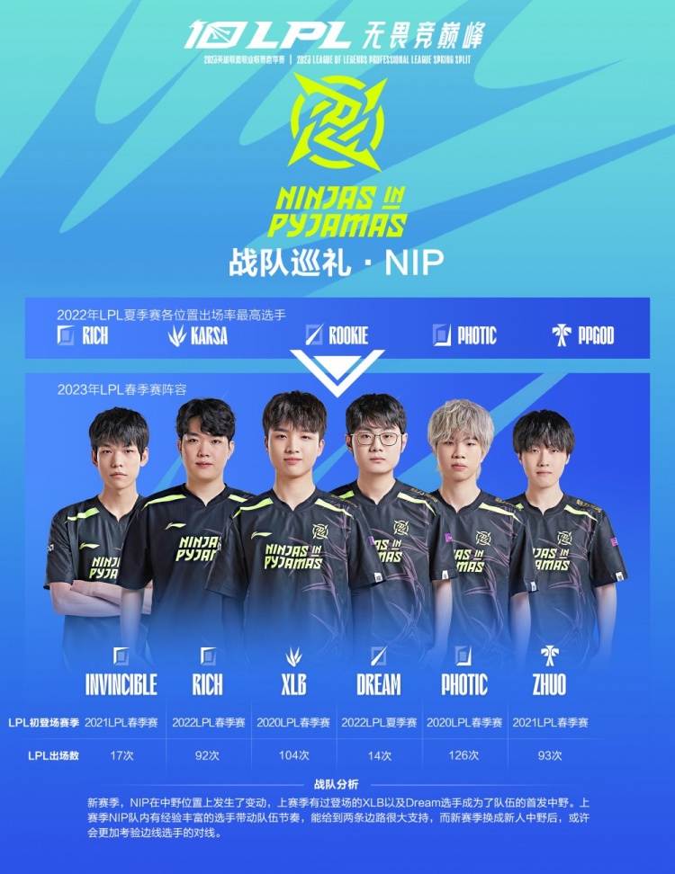 据知情人士 据知情人士