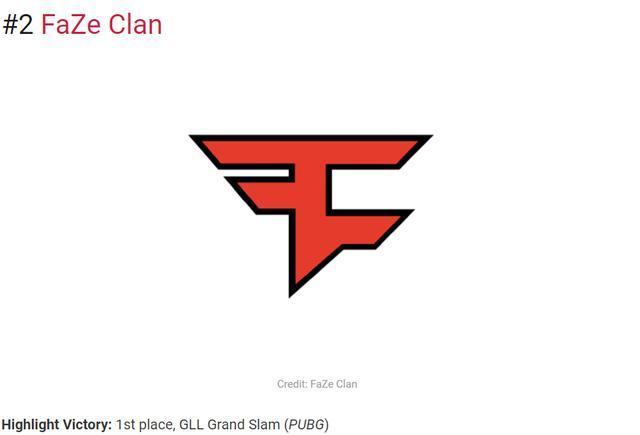 过经济让渡 过经济让渡