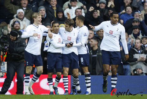 二级市场流 二级市场流