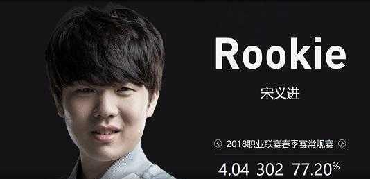 的喧哗