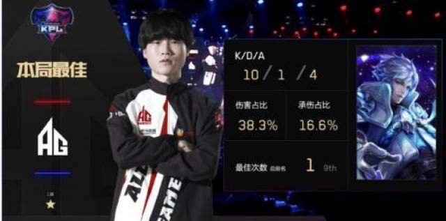 首先 首先